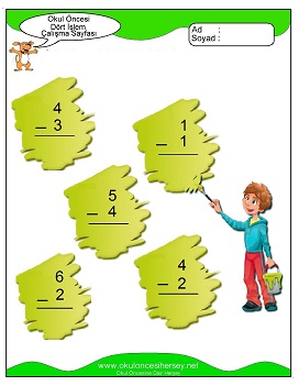 İşlemler yaprak test